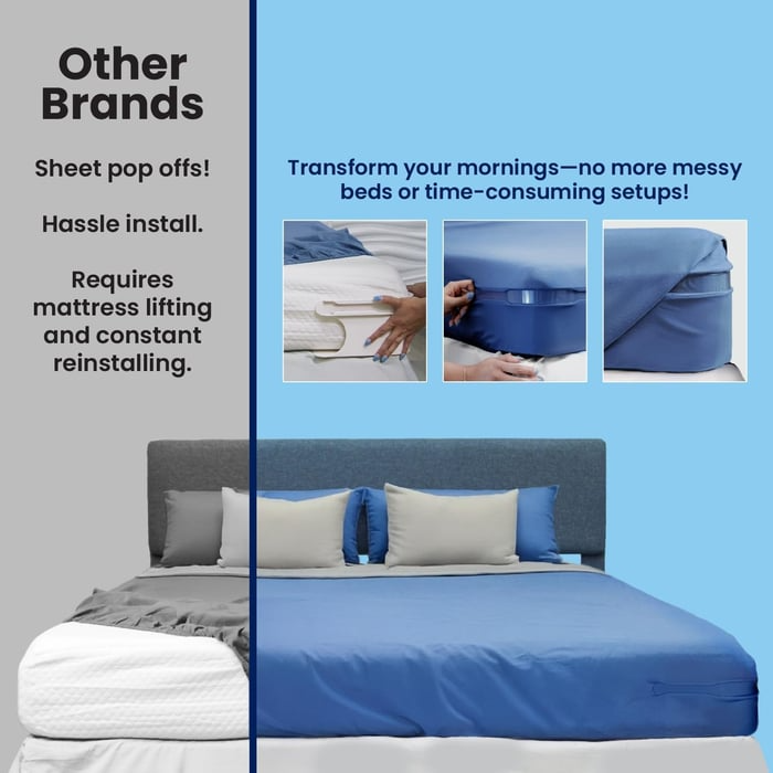 💖 Last Day 49% OFF 💖 Sheet Holders - Secure Bed Sheets Firmly in Place